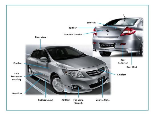 Nastro in schiuma PE bifacciale con adesivo acrilico per auto e edilizia